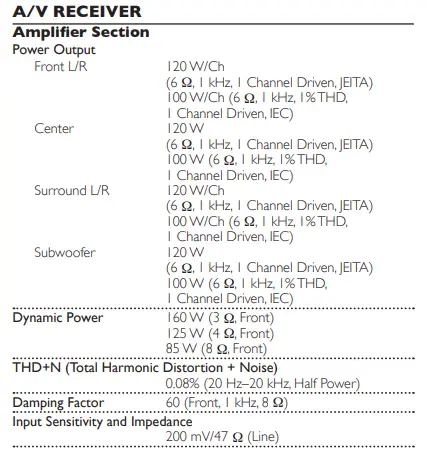 ONKYO-HT-S3700-5.1-Channel-Home-Theater-Receiver-or-Speaker-Package-fig-3