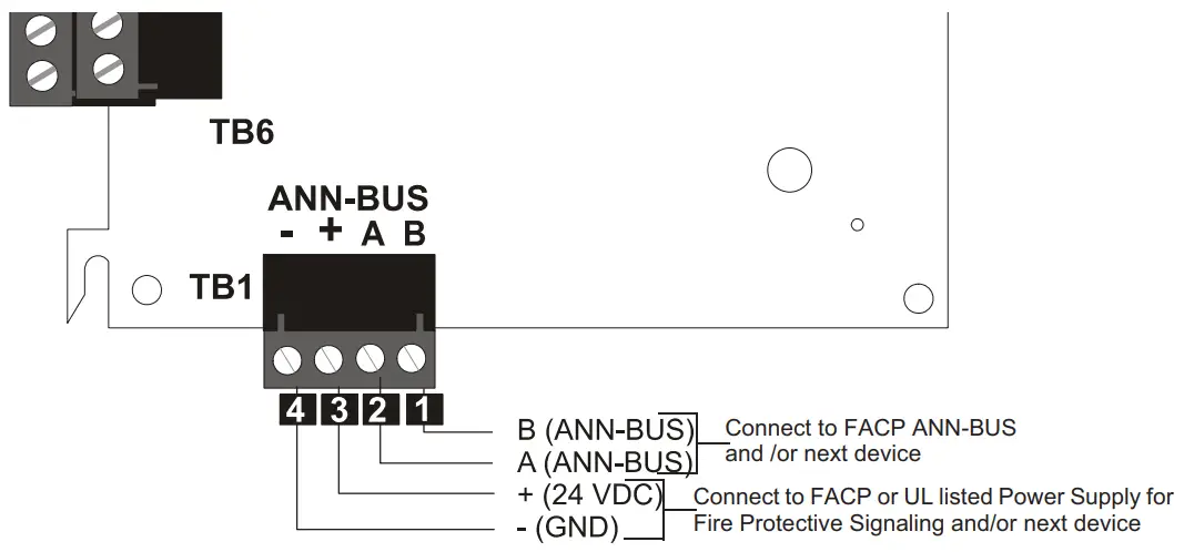 Connecting Instruction
