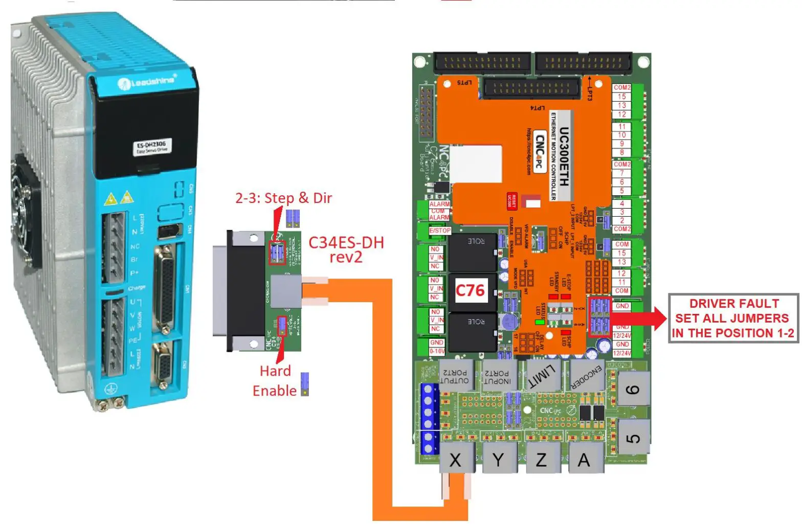 CNC4PC C34ES DH Connector Board - WIRING SAMPLE
