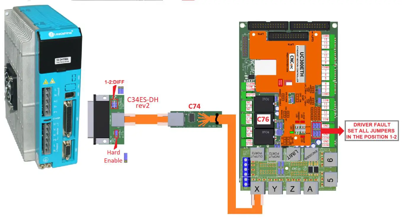 CNC4PC C34ES DH Connector Board - WIRING SAMPLE 2