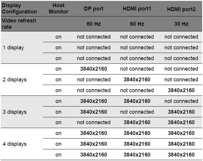 acer-ADK620-USB-Type-C-Dock-II-Docking-Station-fig- (12)