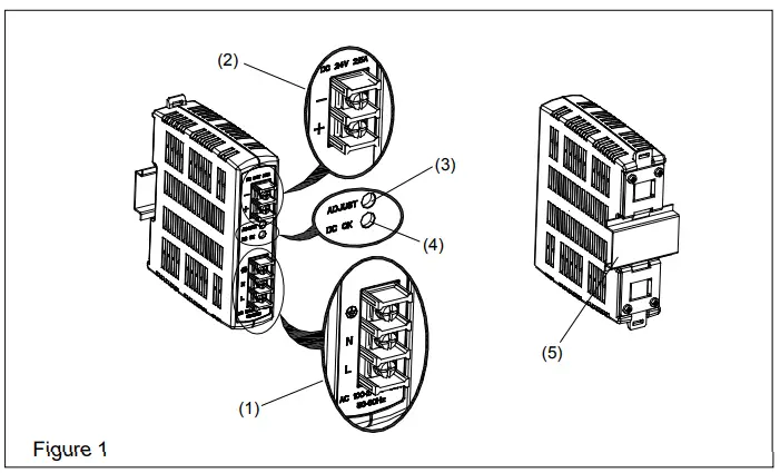 DELTA-DRP024V060W1AZ-CliQ-Power-Supply-System-FIG-1