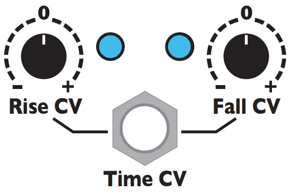 4ms EnvVCA Dual Shaped Dual Modulation and Stereo - Knobs
