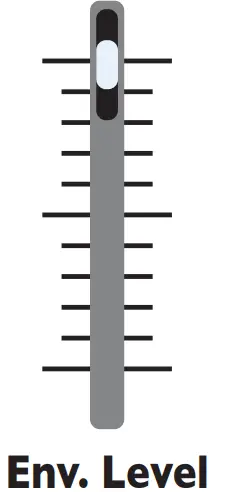 4ms EnvVCA Dual Shaped Dual Modulation and Stereo - Level