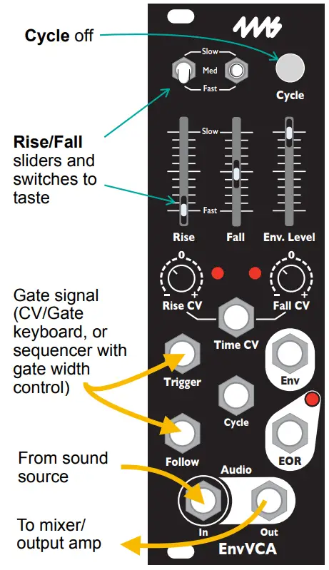 4ms EnvVCA Dual Shaped Dual Modulation and Stereo - Ratcheting 2