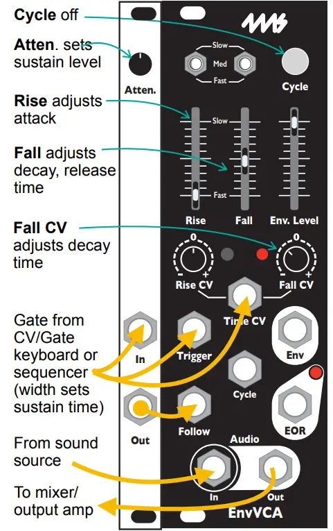 4ms EnvVCA Dual Shaped Dual Modulation and Stereo - Ratcheting 3