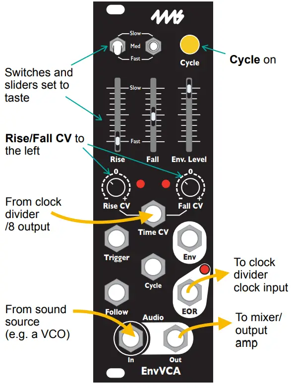 4ms EnvVCA Dual Shaped Dual Modulation and Stereo - Ratcheting