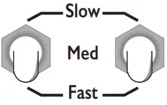 4ms EnvVCA Dual Shaped Dual Modulation and Stereo - Switch Position 3