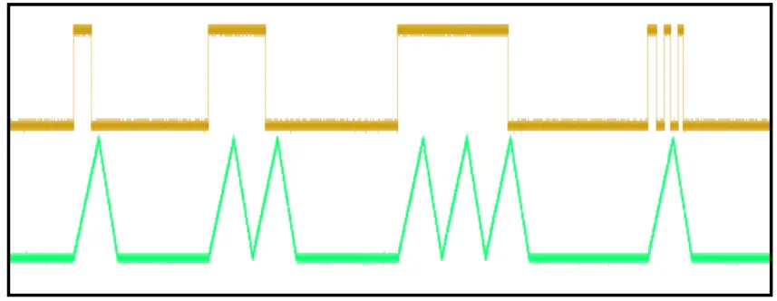 4ms EnvVCA Dual Shaped Dual Modulation and Stereo - Trigger jack 4