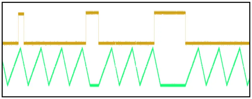 4ms EnvVCA Dual Shaped Dual Modulation and Stereo - Trigger jack 5