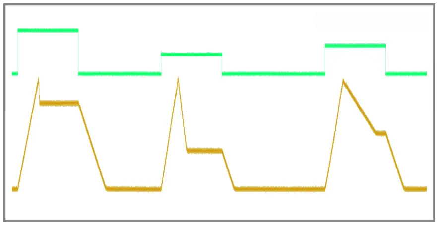 4ms EnvVCA Dual Shaped Dual Modulation and Stereo - Trigger jack 8