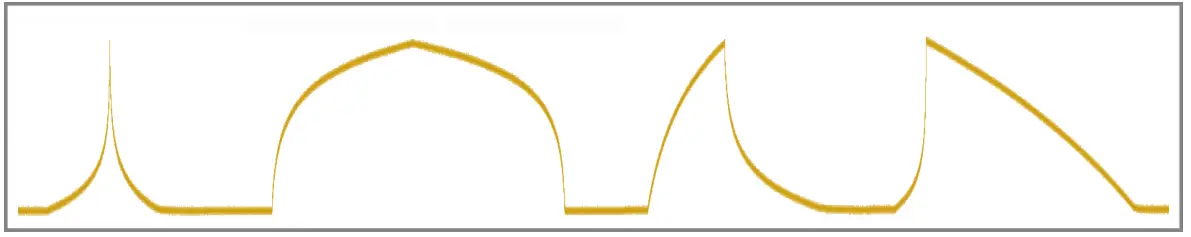 4ms EnvVCA Dual Shaped Dual Modulation and Stereo - Trigger jack 9