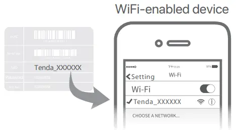 Tenda AX1800 Dual Band Gigabit Wi-Fi 6 Router-Option A