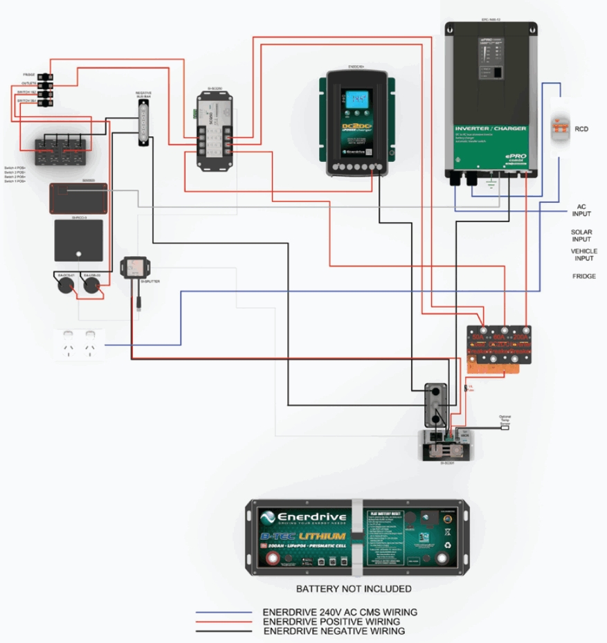 Enerdrive Wanderer Power System 1600W Combi with 40A AC Charger and 40A DC DC Charging - Simarine Settings 2