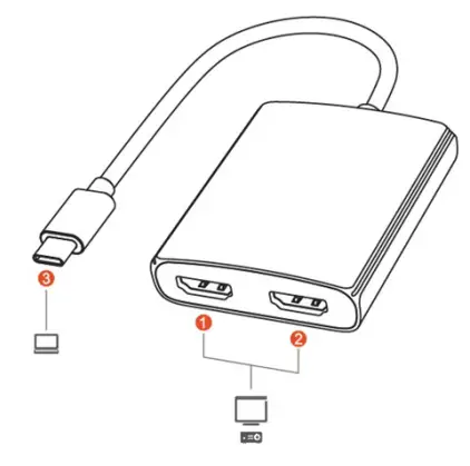 Qwiizlab-AC08-USB-C-to-Dual-HDMI-Adapter-FIG-1