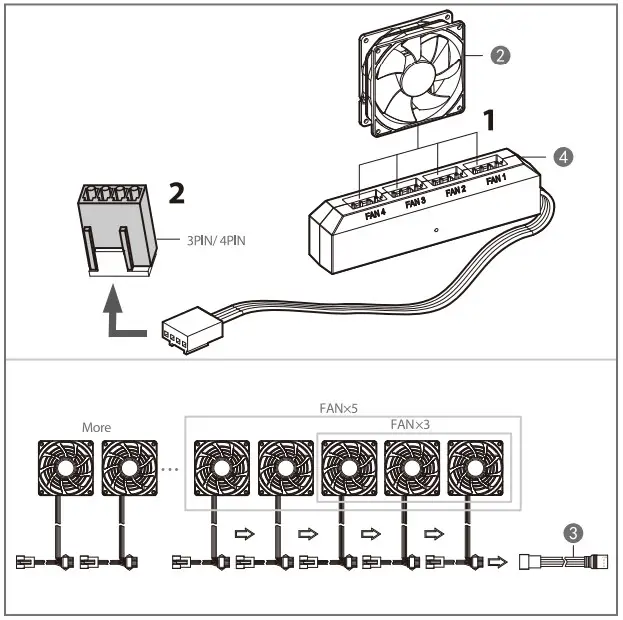 Connecting Instructions