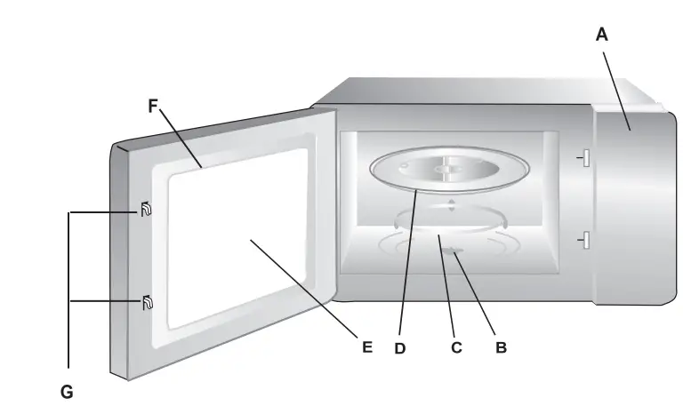 AiM-1100-W-45-Litre-Electronic-Microwave-Oven-fig-1