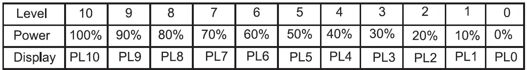 AiM-1100-W-45-Litre-Electronic-Microwave-Oven-fig-7