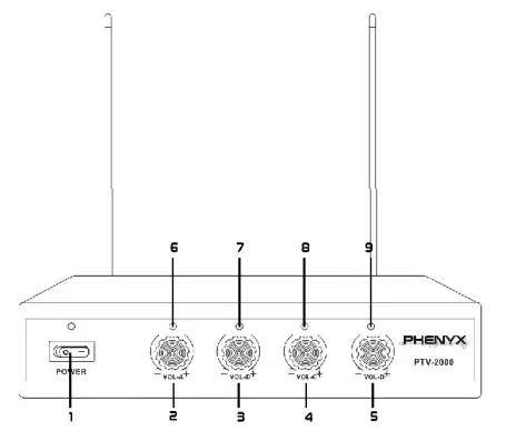 PHENYX PRO PTV-2000 4-Channel VHF Fixed Frequency Wireless Microphone System - figure 1
