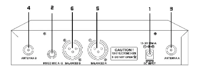 PHENYX PRO PTV-2000 4-Channel VHF Fixed Frequency Wireless Microphone System - figure 2