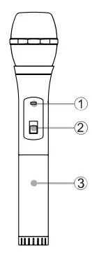 PHENYX PRO PTV-2000 4-Channel VHF Fixed Frequency Wireless Microphone System - figure 3
