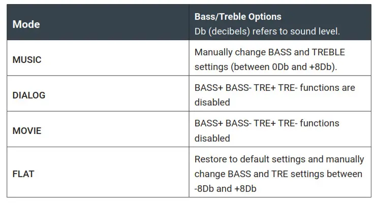 TETON MAJORITY AUDIO SPEAKER CAMBRIDGE - AUDIO SETTINGS