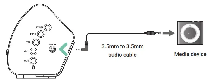 TETON MAJORITY AUDIO SPEAKER CAMBRIDGE - USING THE MP3 LINK CONNECTION