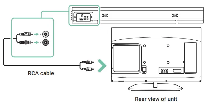 TETON MAJORITY AUDIO SPEAKER CAMBRIDGE - USING THE RCA INPUT