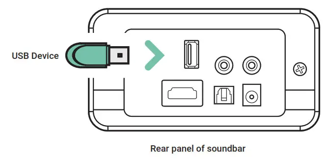 TETON MAJORITY AUDIO SPEAKER CAMBRIDGE - USING THE USB INPUT