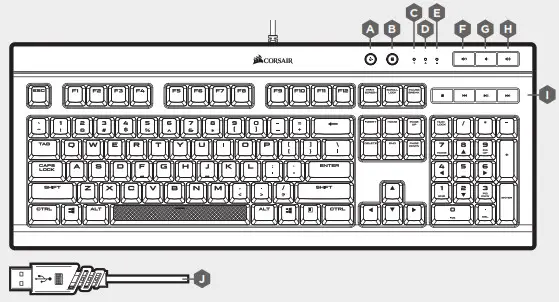 CORSAIR K68 Mechanical Gaming Keyboard- GETTING TO KNOW YOUR KEYBOARD
