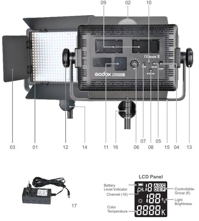 Godox LED500 LED Video Light - Parts
