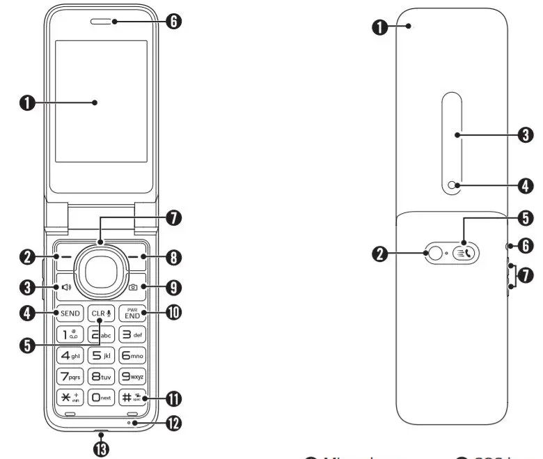 LG LM-Y120UM Wine 2 LTE Mobile Phone-overview