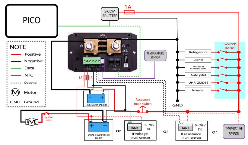 SIMARINE SC503 Active Digital Shunt Smart Marine Battery Monitor System - battery