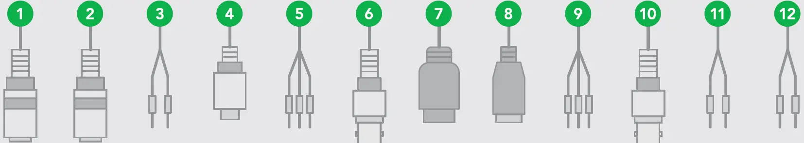 Physical Connectors