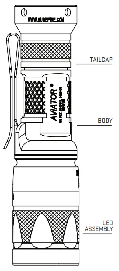 AVIATOR Dual Output Multi-Spectrum LED Flashlight -FIGURE 1