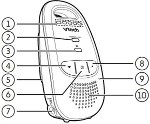 vtech DM111 Audio Baby Monitor - Parent unit overview