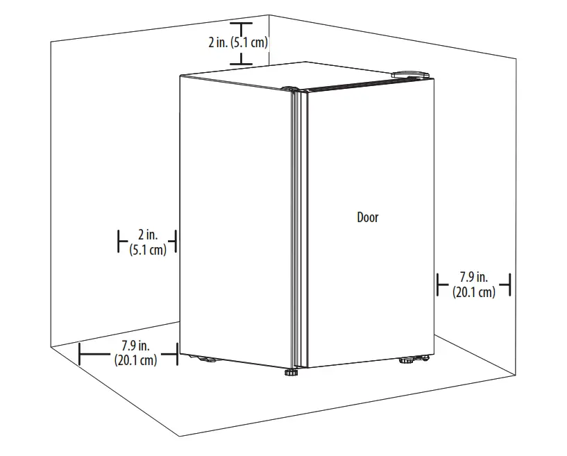 Finding a suitable location