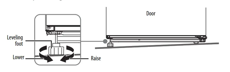 Leveling your refrigerator