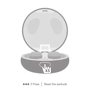 mifo S ANC TWS Bluetooth Earphone - Reset the earbuds