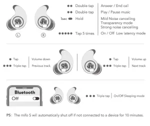 mifo S ANC TWS Bluetooth Earphone - Touch control