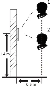 UD17593N-C - Positions 2