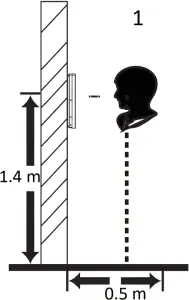 UD17593N-C - Positions 3