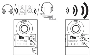 PreSonus 70 12000164 B Revelator io24 2 Channel Audio Interface For Streamers and Podcasters - fig 3