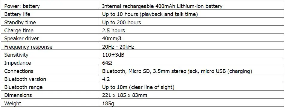 Technical Specifications