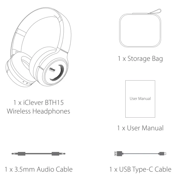 iclever BTH15 Wireless Headphones - fig 4