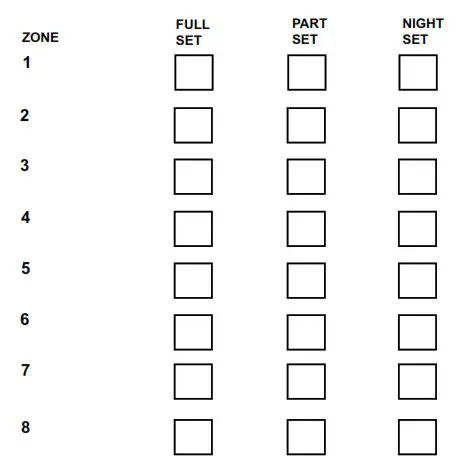 ACCORD C40730 XPC Alarm Remote Keypad