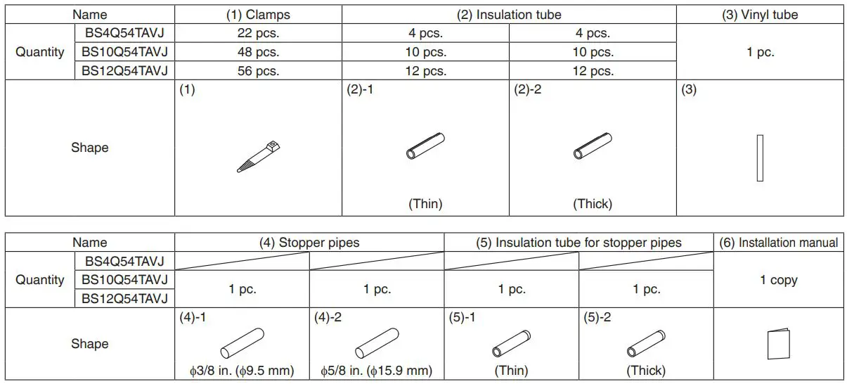 DAIKIN VRV System Air Conditioner Instruction Manual - Accessories
