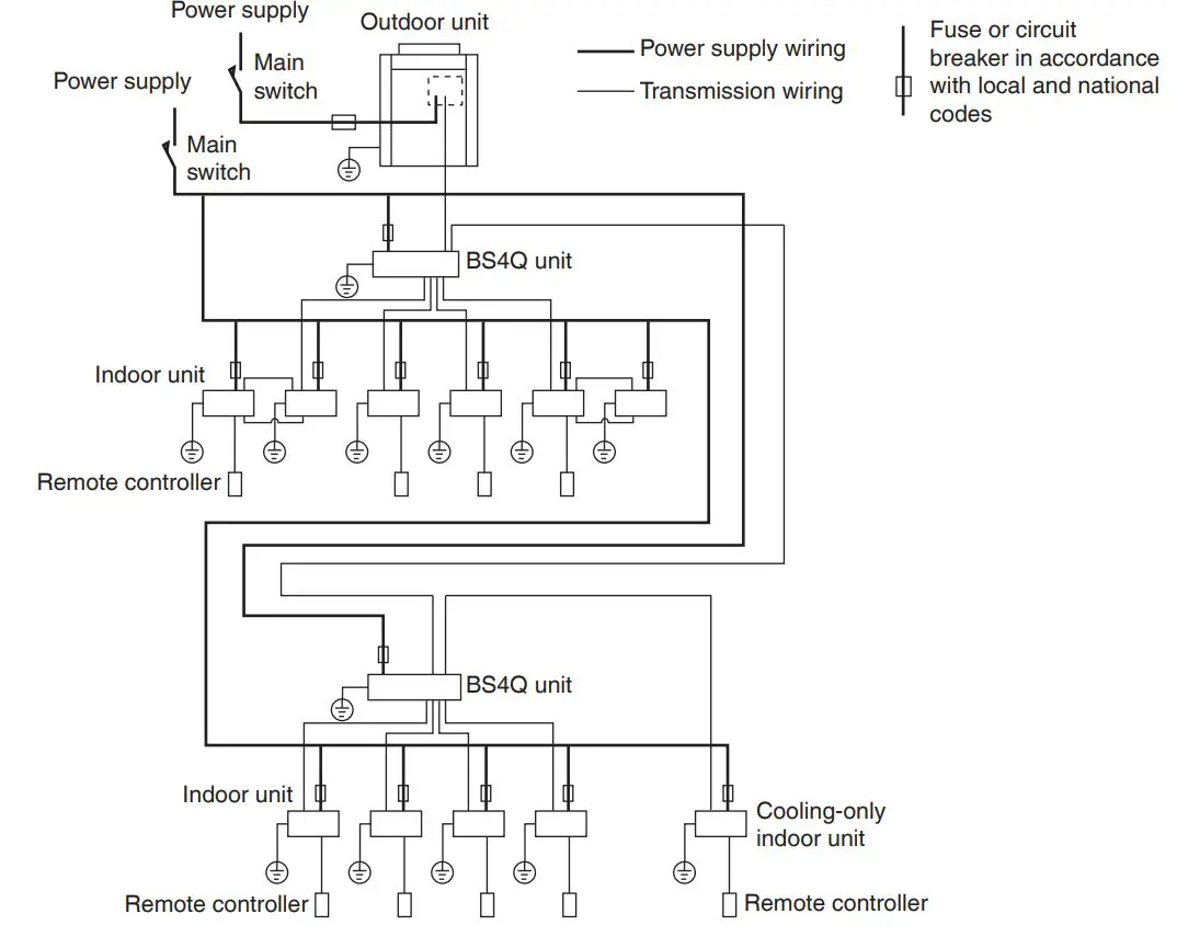 DAIKIN VRV System Air Conditioner Instruction Manual - Example for the whole system