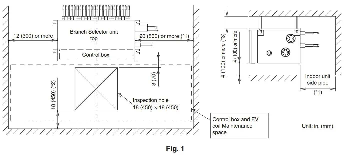 DAIKIN VRV System Air Conditioner Instruction Manual - Fig. 1