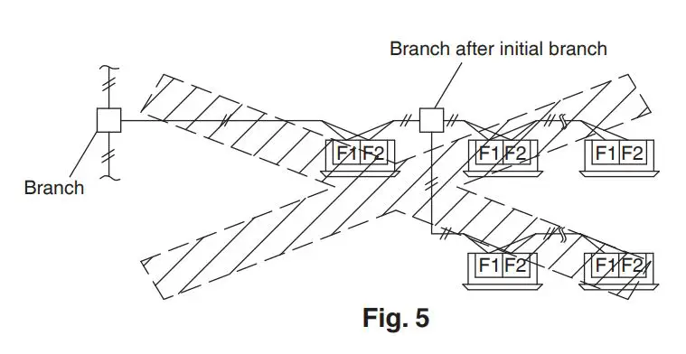 DAIKIN VRV System Air Conditioner Instruction Manual - Fig. 5
